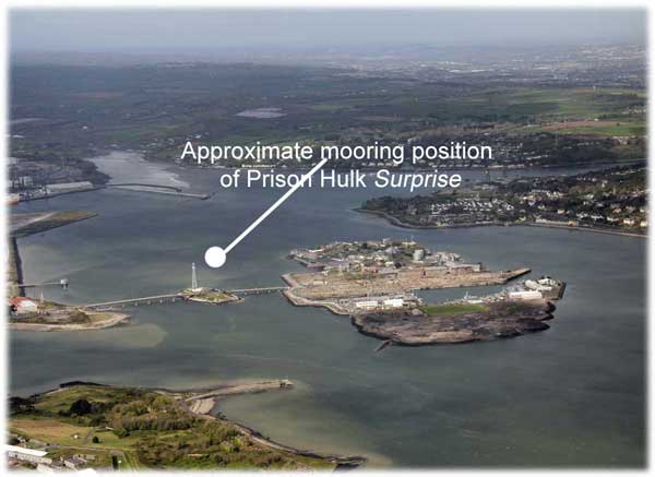  modern location of HMS Surprise